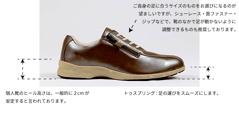 推奨シューズ